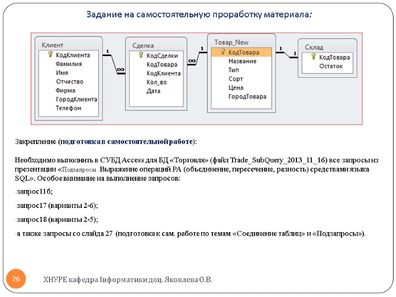 Задание на самостоятельную проработку материала: ХНУРЕ кафедра Інформатики доц. Яковлева О.В. 26 Закрепление (подготовка